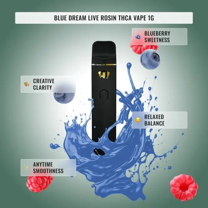 blue dream thca vape Hybrid Live Rosin Bundle Shop THCa Flower Pre-Roll THCA Vape Cartridge Quantity:2-Pack